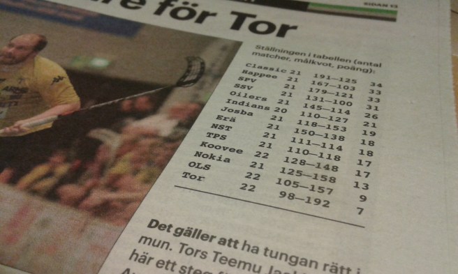 Med fyra matcher kvar i innebandyligan är läget kärvt för Lovisa Tor.