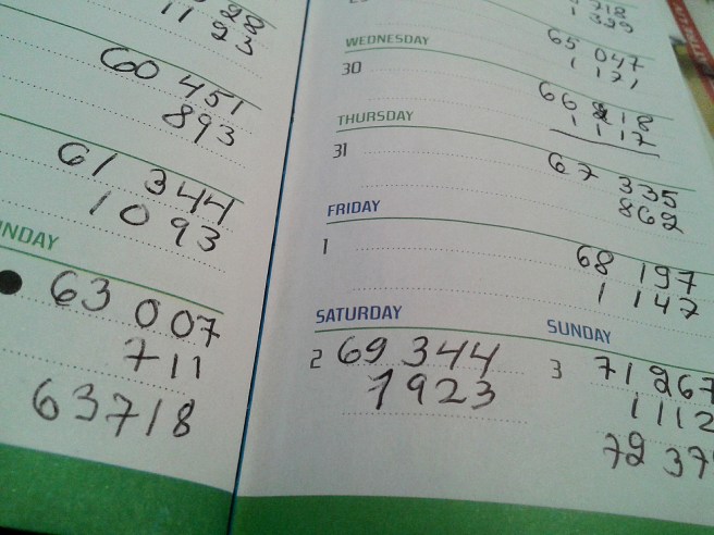 Statistiknördens anteckningar.