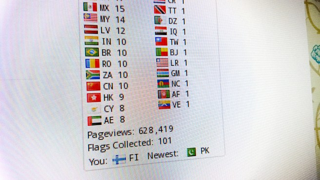 Intressant statistik.
